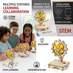 Build Your Own Moving Fan - Fun DIY STEM Kit for Kids product detail image 7